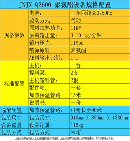 聚氨酯噴涂保溫(圖2) 氣動小型聚氨酯噴涂保溫機器參數表